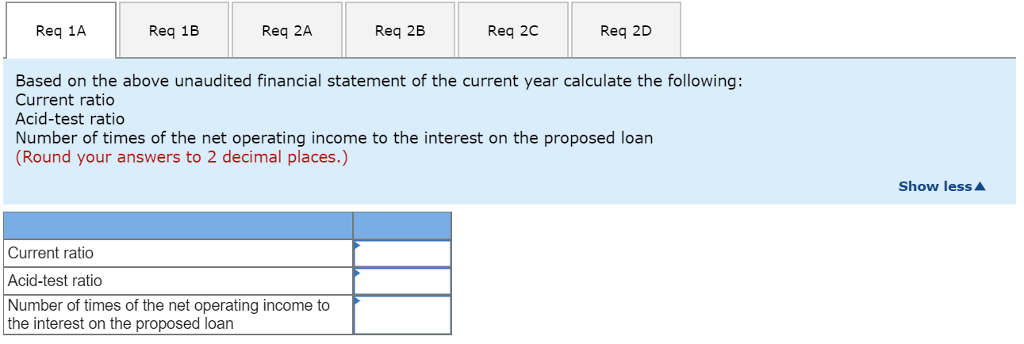 cash crisis. In the year just ended, an acute shortage of high-impact