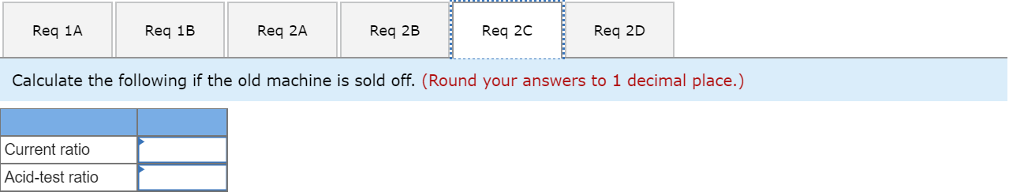 suppliers were unable to fully deliver on this promise. As a consequence,