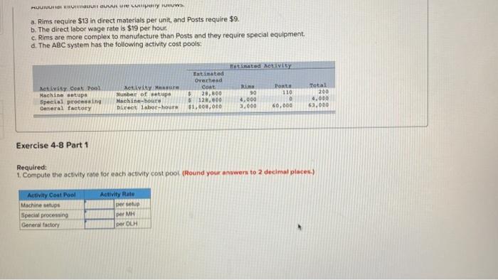 following information applies to the questions displayed below] Performance Products Corporation makes