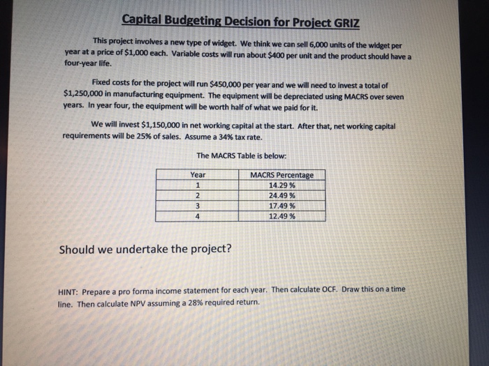  This project involves a new type of widget. We think we