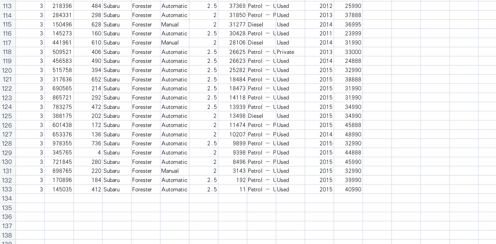 the hypothesis test to examine this claim. It must be clear to