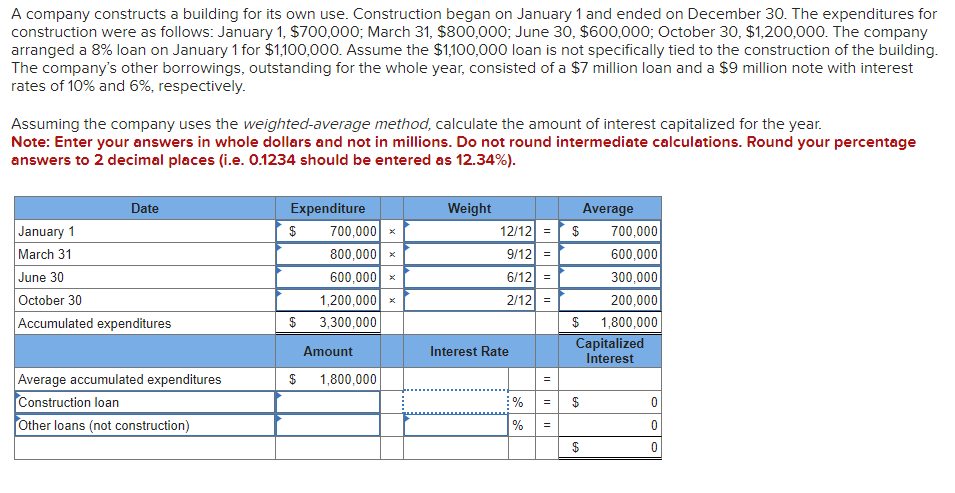 *ANSWER IN CHART FORMAT* A company constructs a building for its own