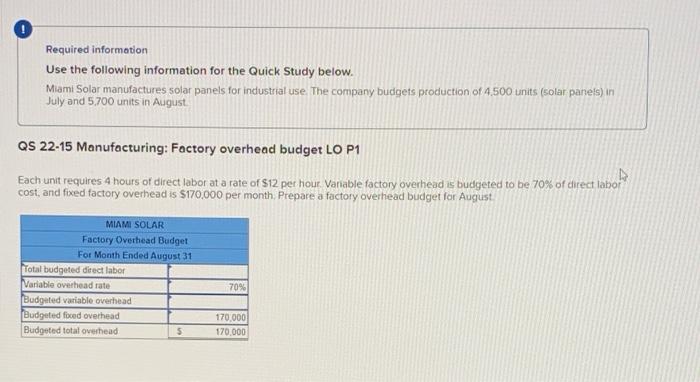 for the Quick Study below. Miami Solar manufactures solar panels for industrial