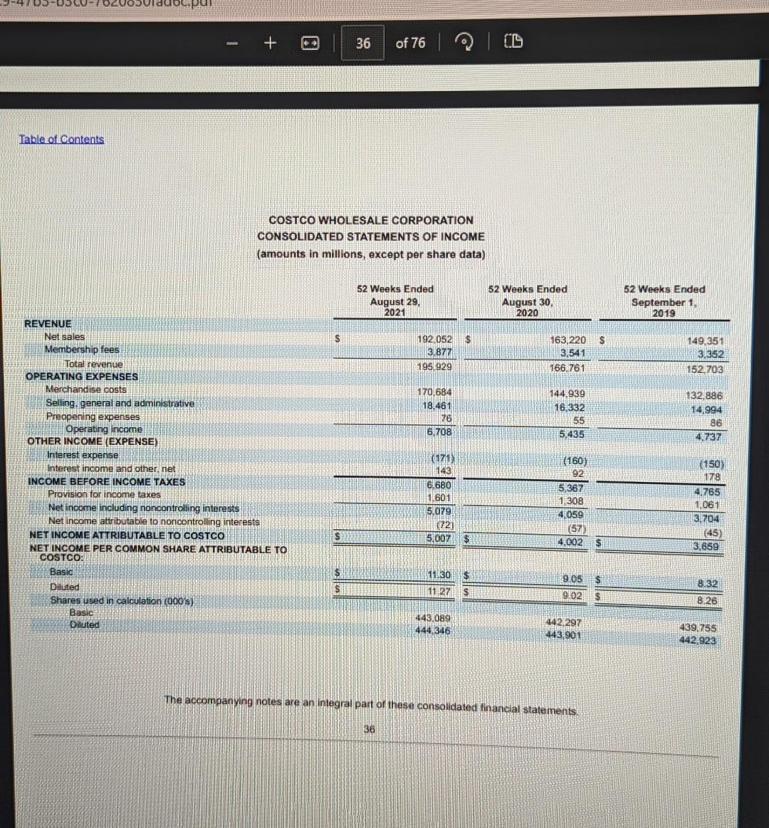 lines of from the company's income Statement or Balance Sheet Verify that