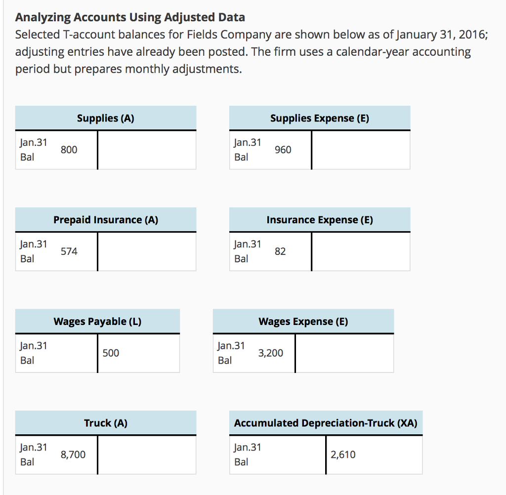 Please assist in configuring the following: Analyzing Accounts Using Adjusted Data Selected