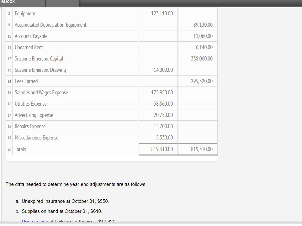 entries and adjusted trial balances Instructions Emerson Company is a small editorial