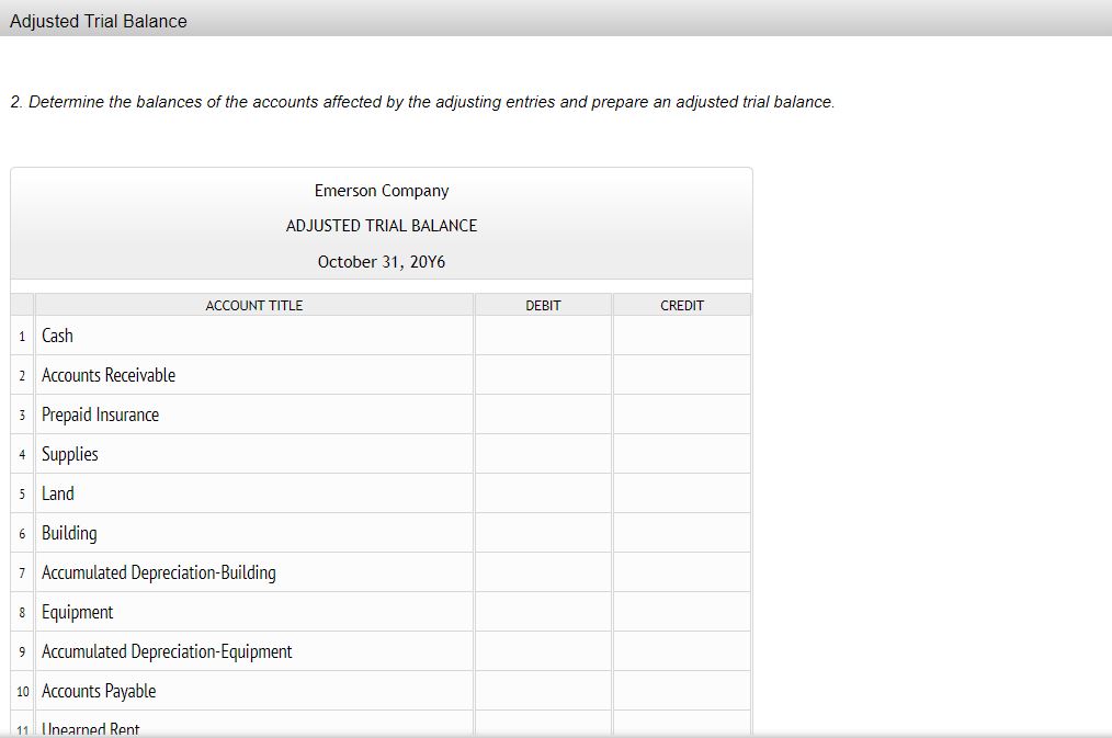needed to determine year-end adjustments are as follows: a. Unexpired insurance at