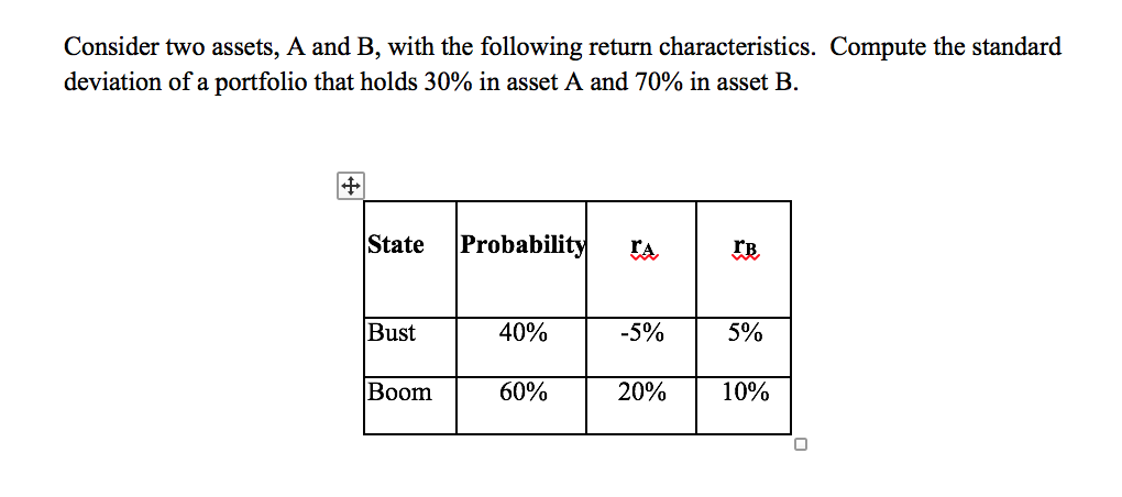 Please show your steps and do not use Excel. thank you in
