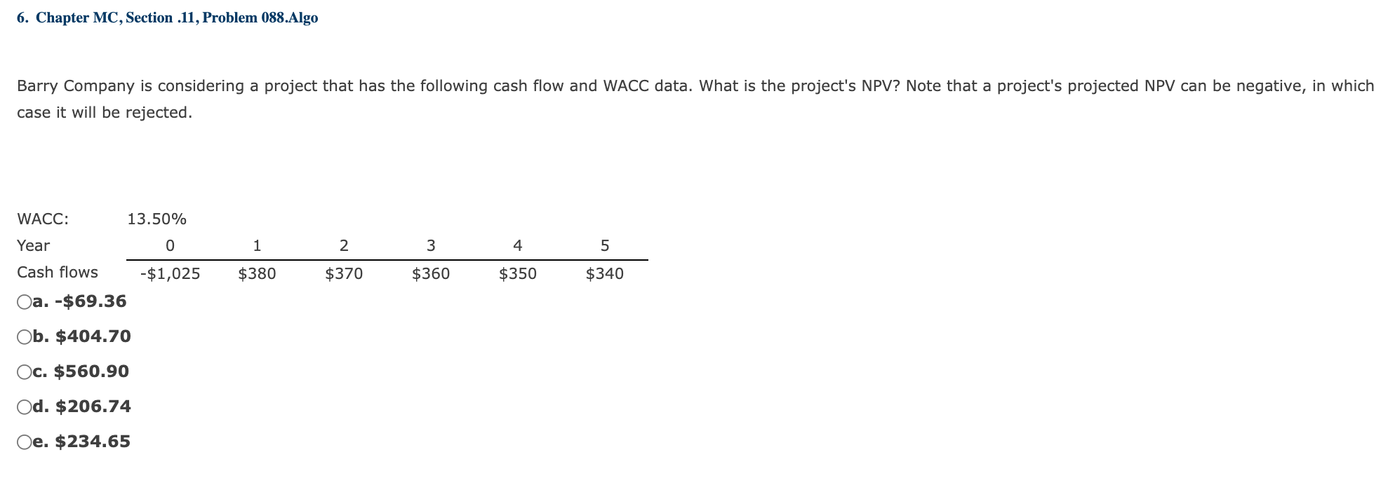 6. Chapter MC, Section .11, Problem 088.Algo Barry Company is considering