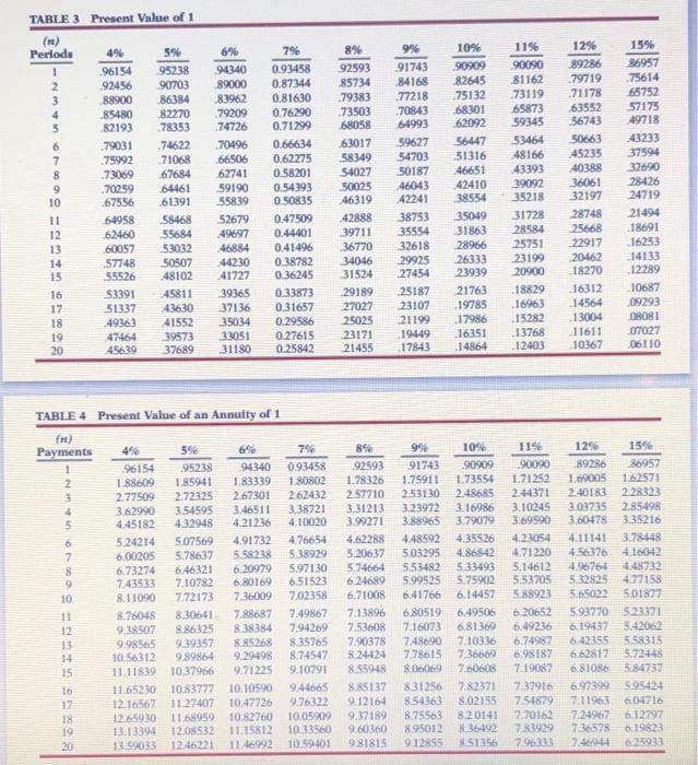 an initial lower cost but would require a significant expenditure for rebuilding
