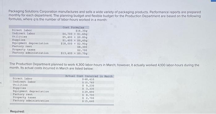 Please try and explain how you got calculations Packaging Solutions Corporation manufactures