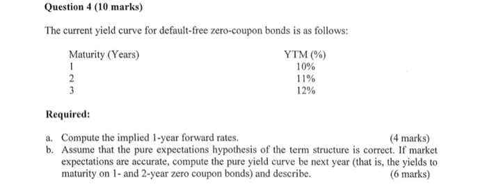  Question 4 (10 marks) The current yield curve for default-free zero-coupon