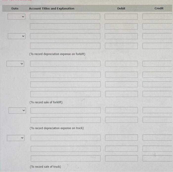 you! Cullumber Company had the following assets on January 1, 2022. Item