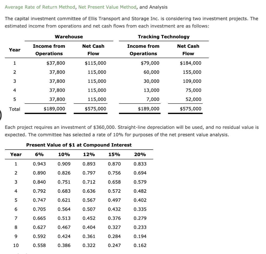 Average Rate of Return Method, Net Present Value Method, and Analysis