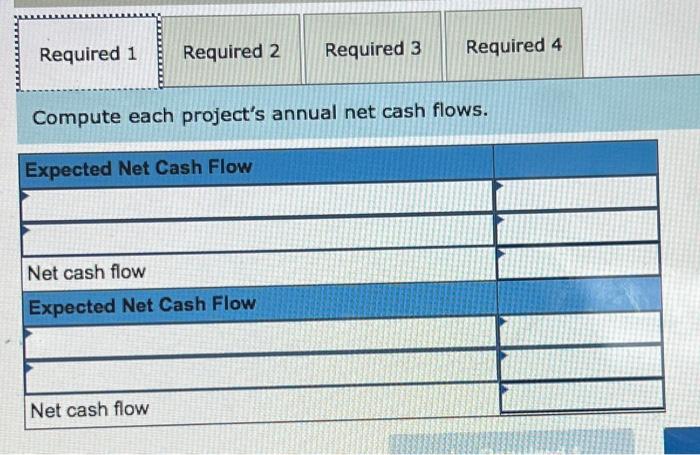 26-3A (Static) Applying payback period, accounting rate of return, and net present