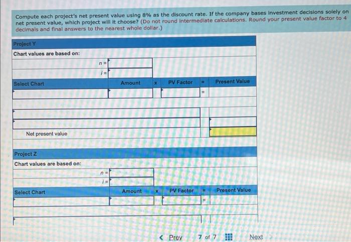 for new machinery with a four-year life and no salvage value. Project