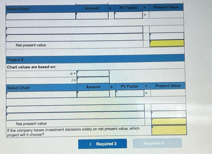Z requires a $360,000 Initial Investment for new machinery with a three-year