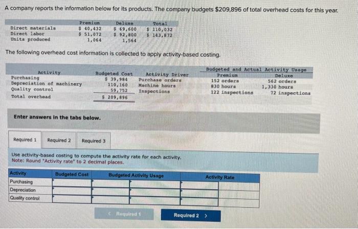  Compute overhead cost per unit for the Premium model. Note: Round