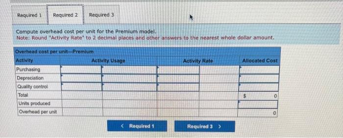 "Activity Rate" to 2 decimal places and other answers to the nearest