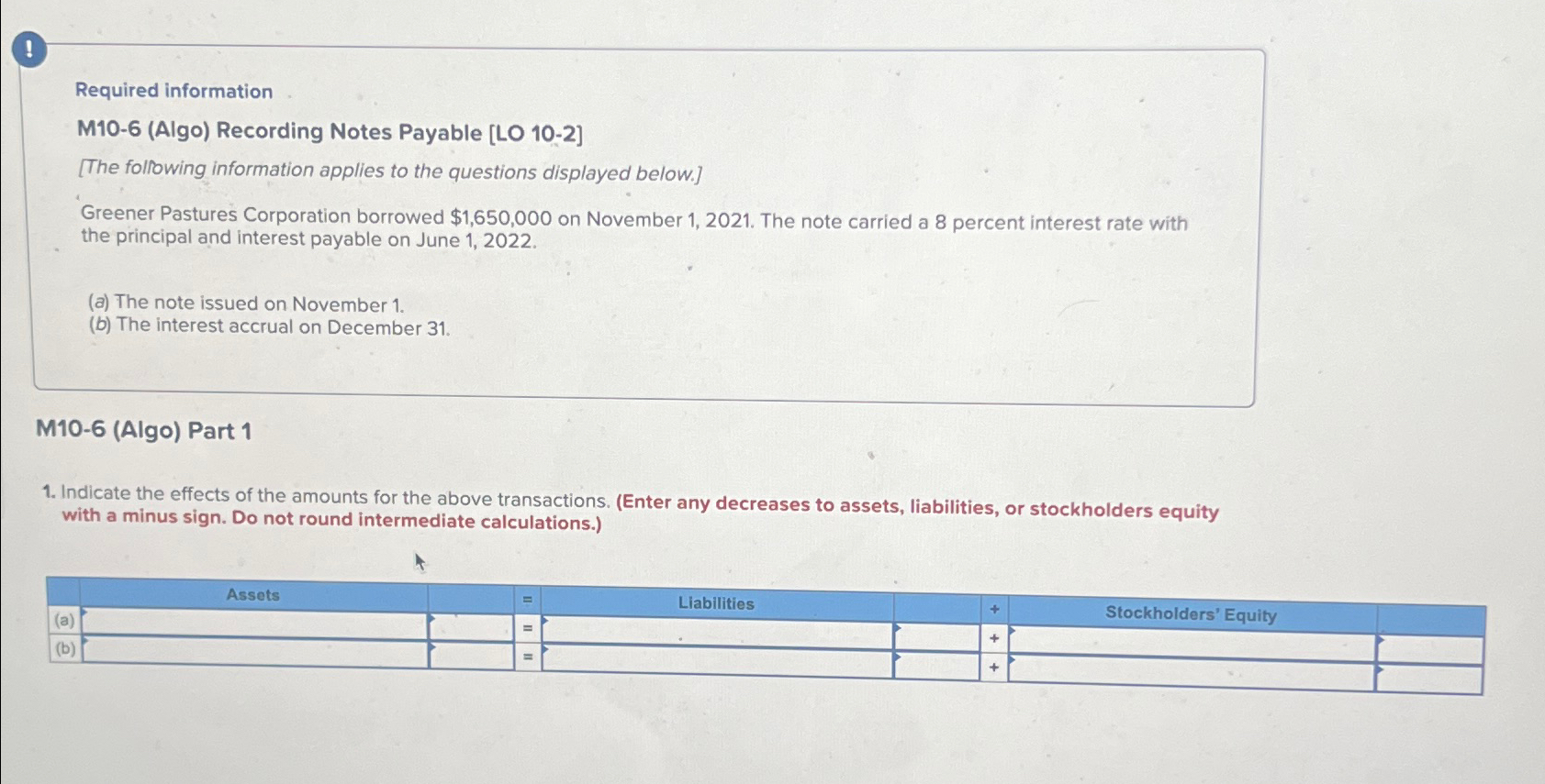  ! Required information M10-6(Algo) Recording Notes Payable [LO 10-2] [The folrowing