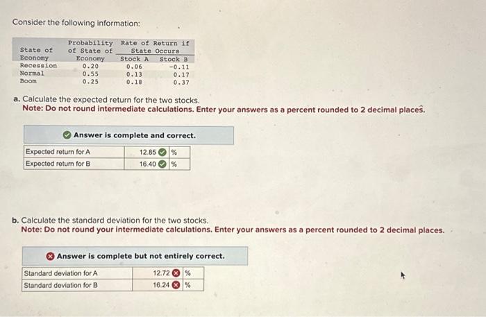  Consider the following information: a. Calculate the expected return for the