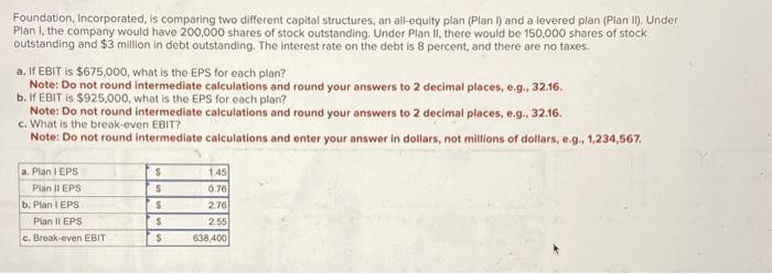  Foundation, Incorporated, is comparing two different capital structures, an all-equity plan