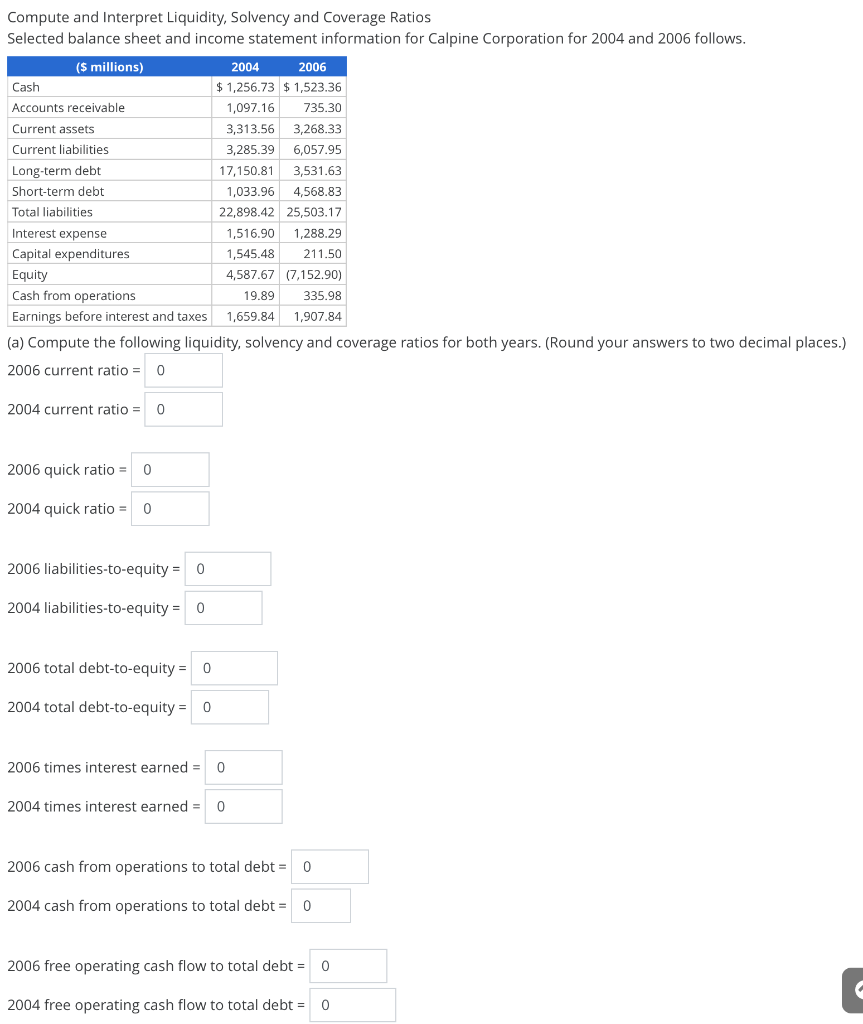 Please answer part a Compute and Interpret Liquidity, Solvency and Coverage Ratios