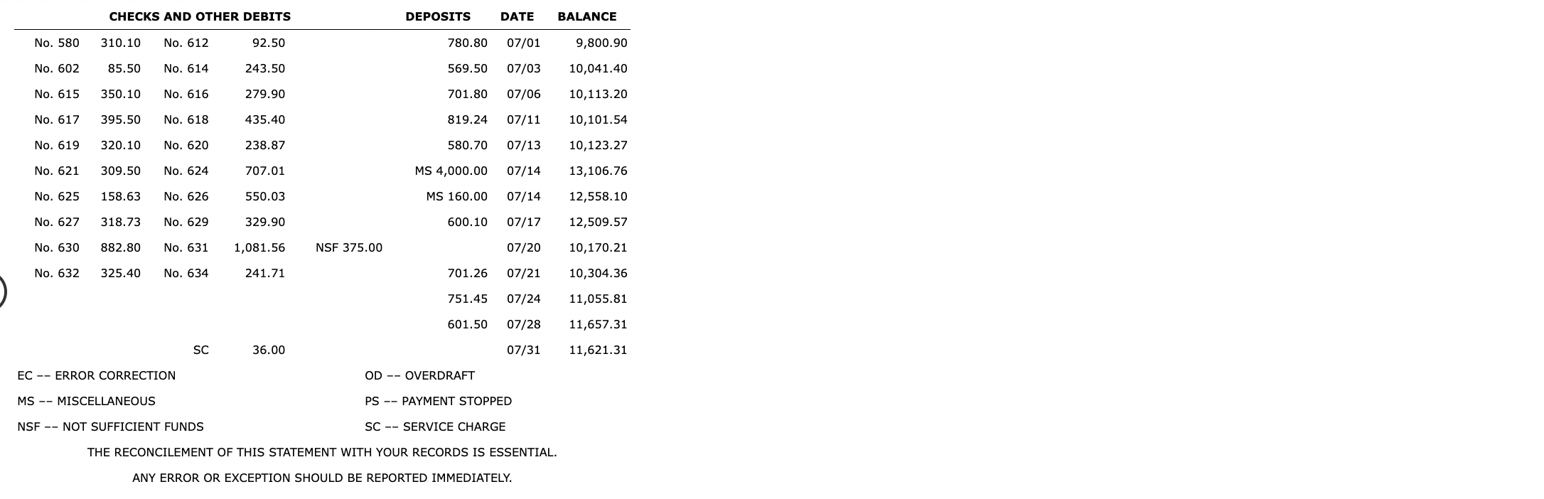 image text in transcribed