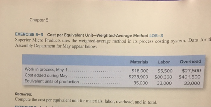  Chapter 5 EXERCISE 5-3 Cost per Equivalent Unit-Weighted-Average Method LO5-3 Superior