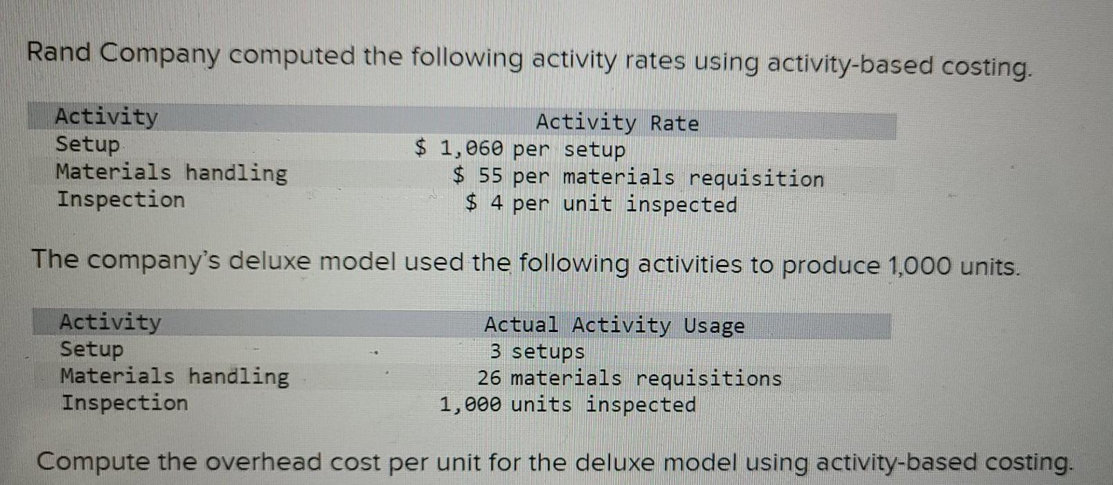 #12 Rand Company computed the following activity rates using activity-based costing. Activity
