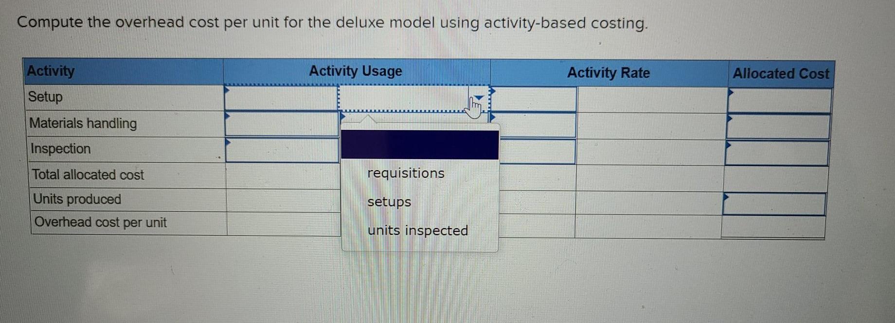Setup Materials handling Inspection Activity Rate $ 1,060 per setup $ 55