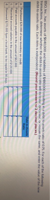 $1,600,000 on July 1, 2018, at an annual interest rate of 6
