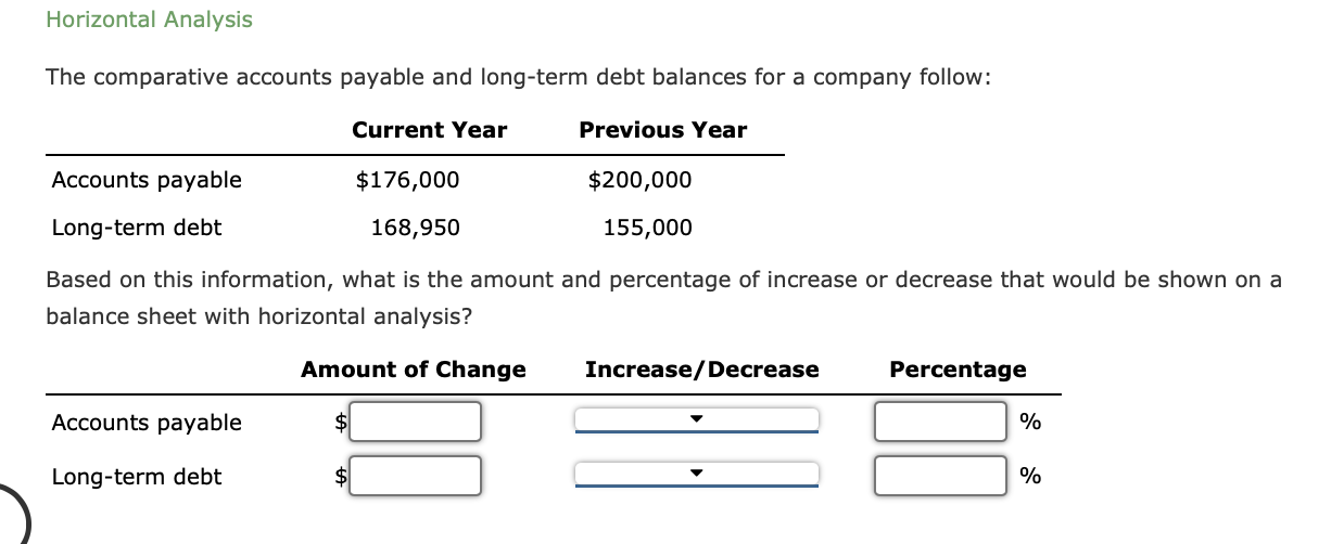  Horizontal Analysis The comparative accounts payable and long-term debt balances for
