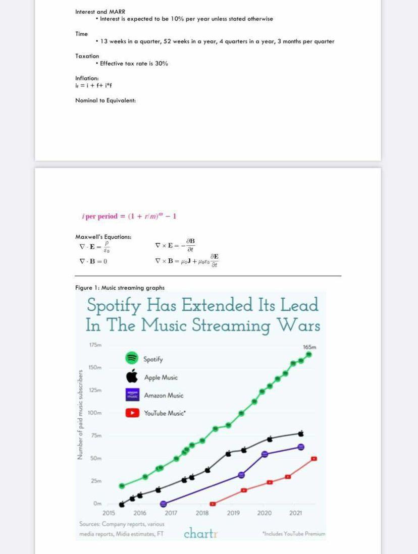  1) if spotify grows at only 4% per year after 2021