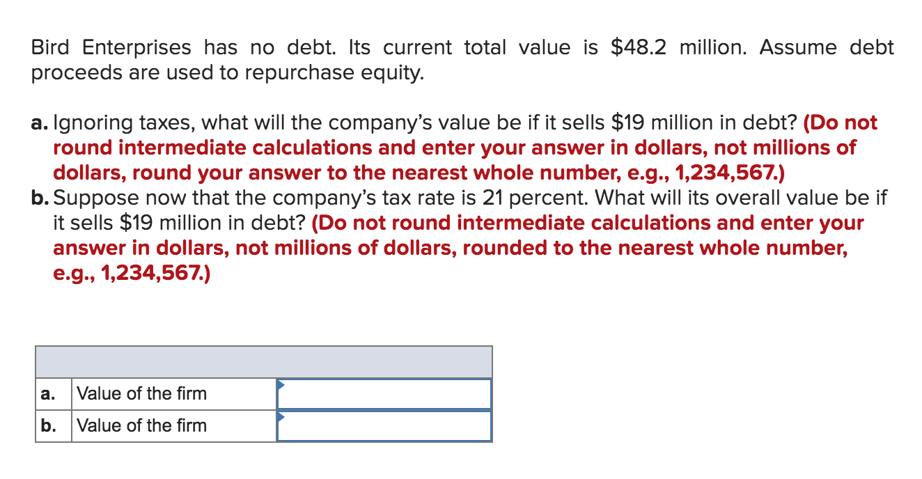  Bird Enterprises has no debt. Its current total value is $48.2