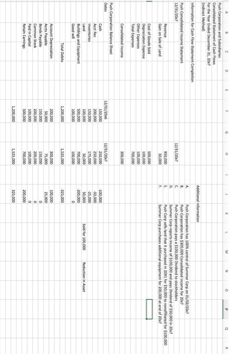 spreadsheet (linked at the bottom of this page), review the income statement,