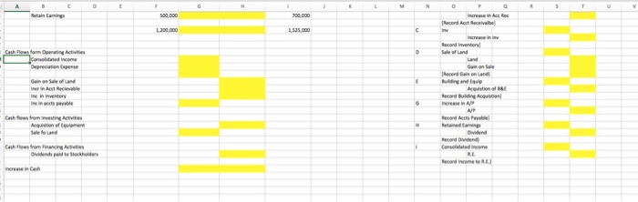 statement. Required: Prepare the consolidated cash flow statement for Push Corporation. Follow