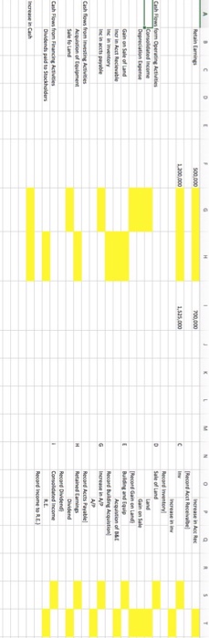 instructions from the worksheet carefully. Use formulas to enter amounts and data.