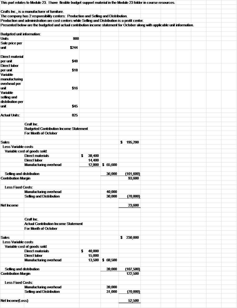 Based on the information in the attachment below: 1. Prepare a flexible