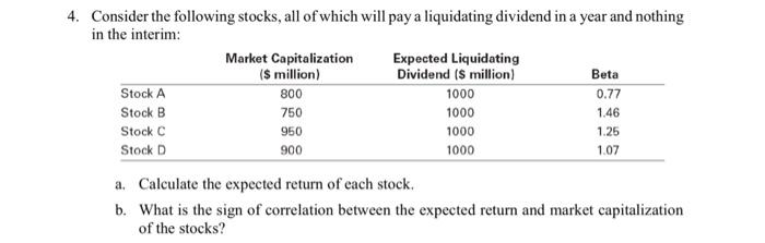 DO NOT use excel to solve this problem. Consider the following stocks,