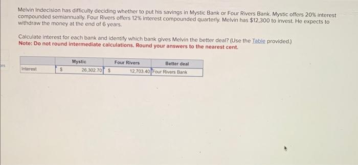  please use the table below Melvin indecision has difficulty deciding whether