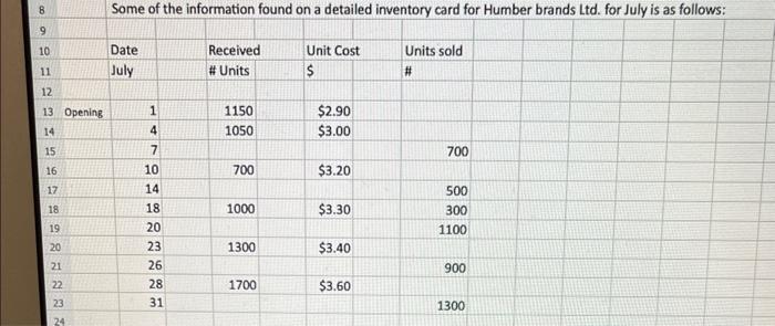  From the data above, calculate the COGS and ending inventory based
