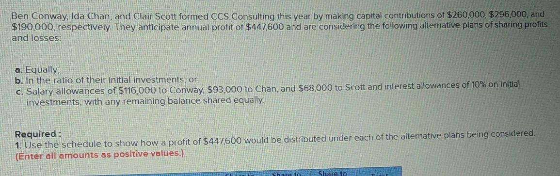 Old MathJax webview Ben Conway, Ida Chan, and Clair Scott formed CCS