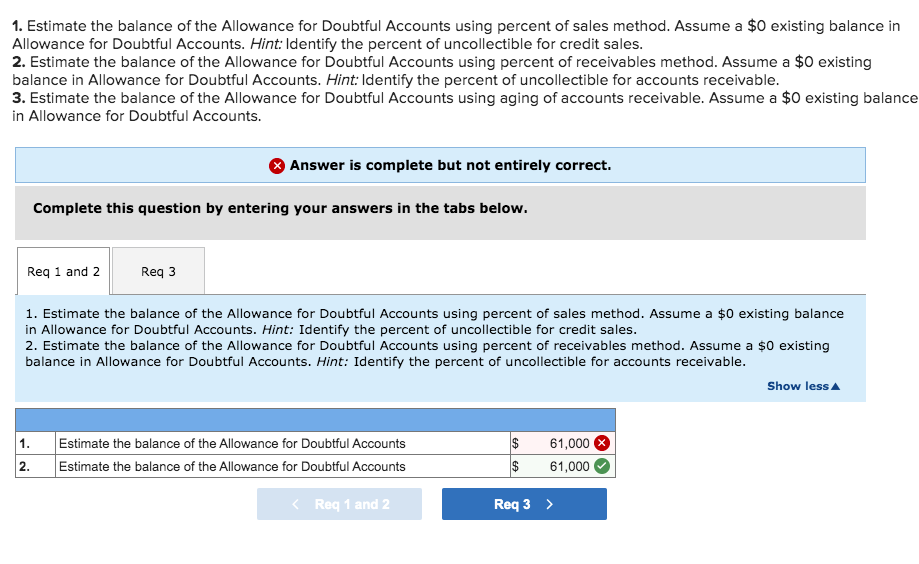 following Tableau Dashboard for your company. Makeup of Current Assets Cash Accounts