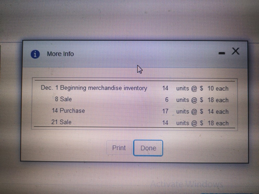 Assume that Models and More store bought and sold a line of