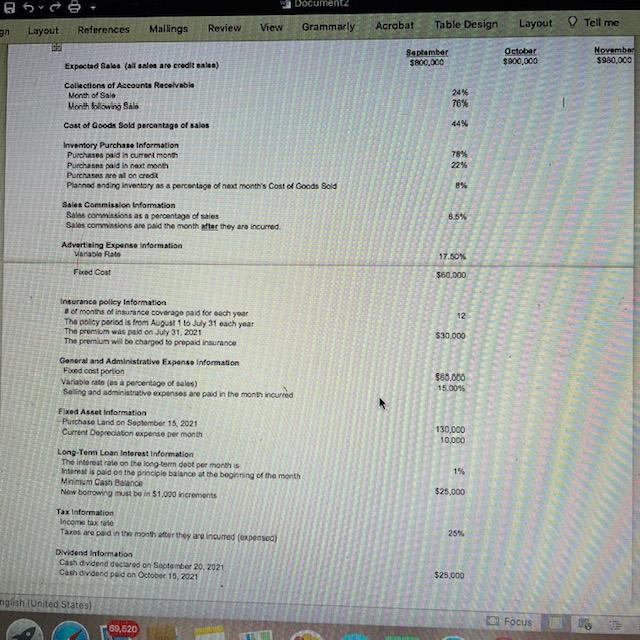 cash payments for inventory purchases October Total Cash Surplus ( Deficit) October