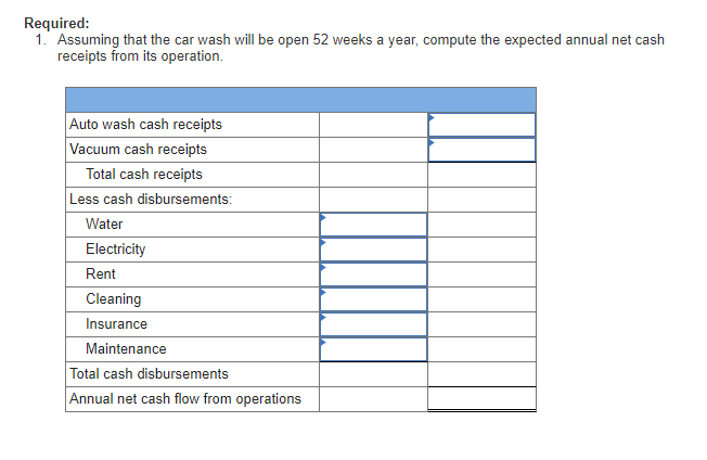car wash could be managed in the free time he has available