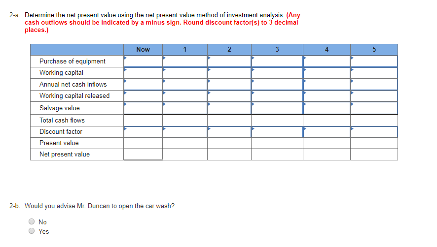 from his regular occupation, and it could be closed easily when he