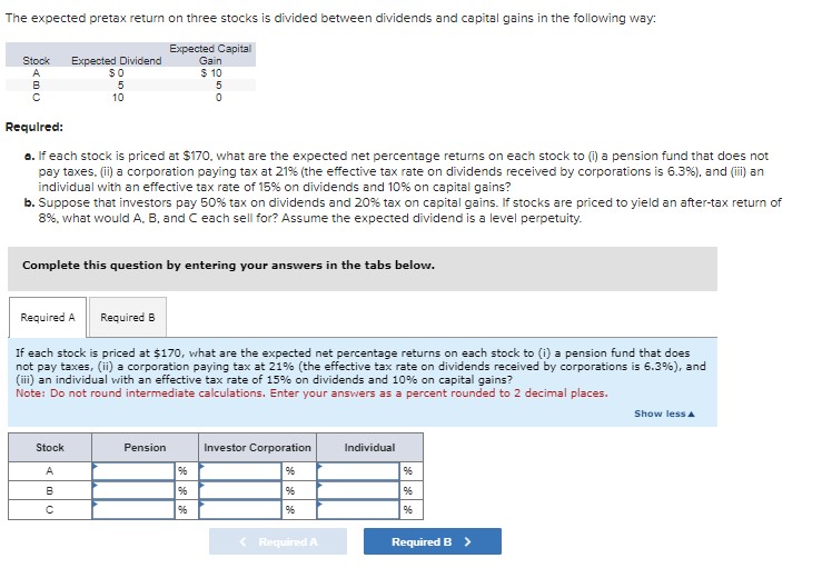  The expected pretax return on three stocks is divided between dividends