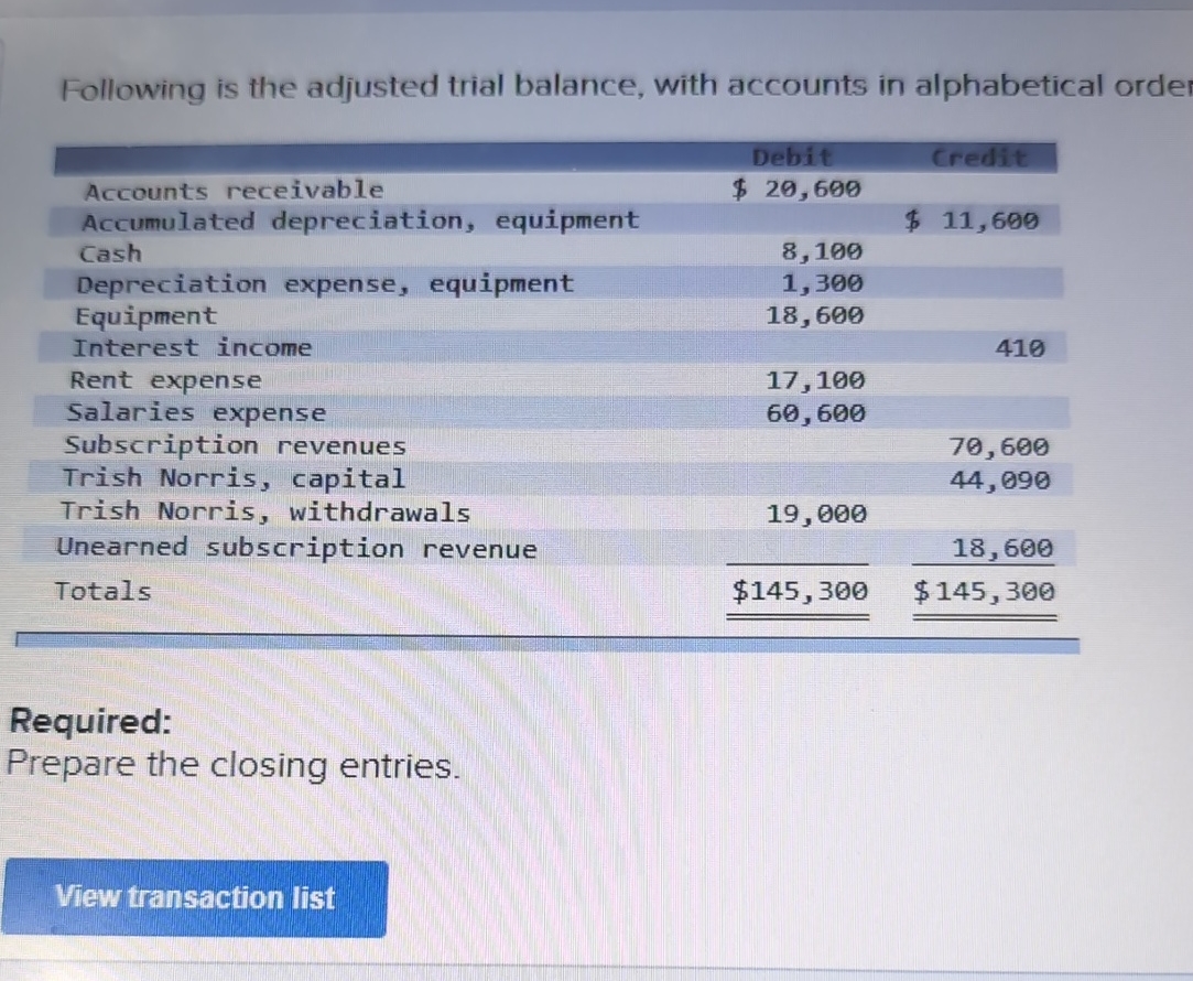 image text in transcribed